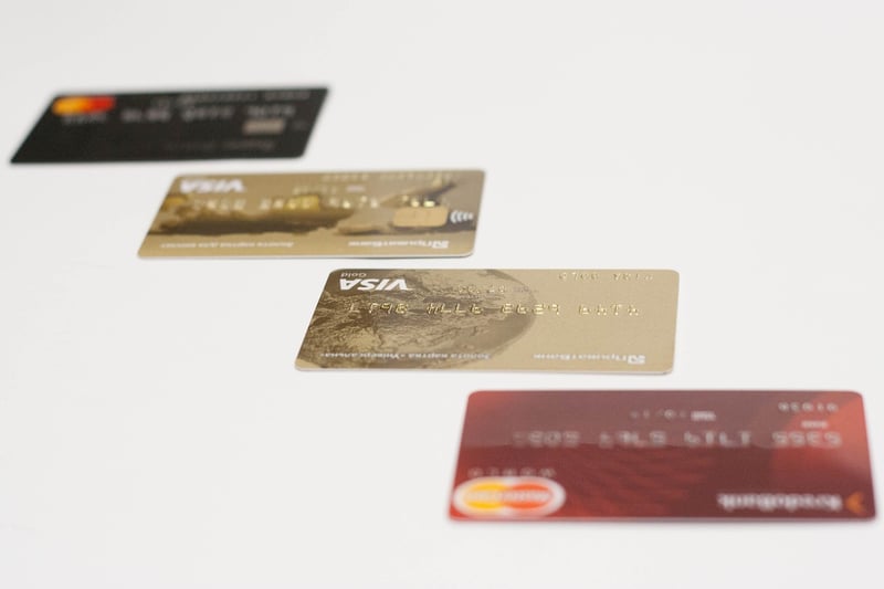 Credit Score Impact