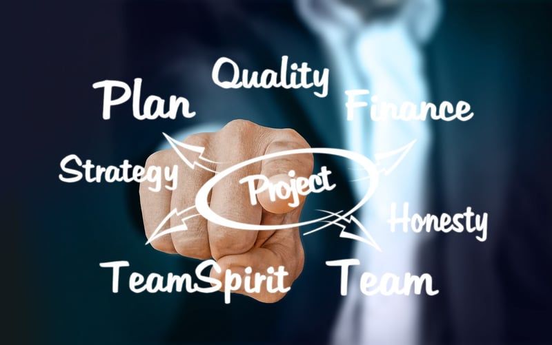Tax Planning Strategies